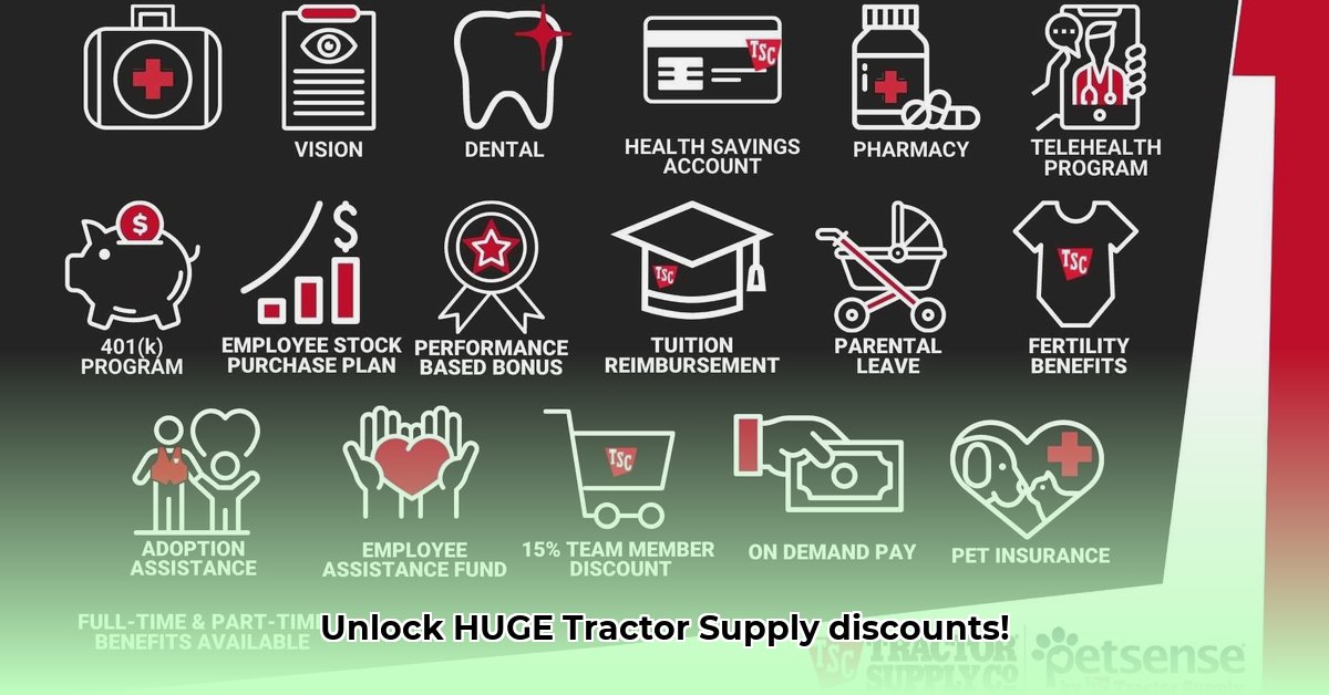 do-tractor-supply-employees-get-a-discount